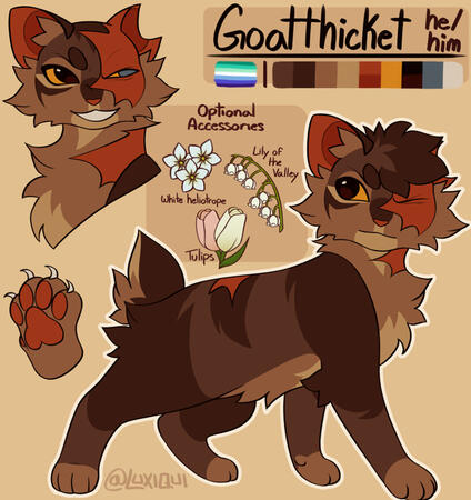 Reference sheet Reference sheet