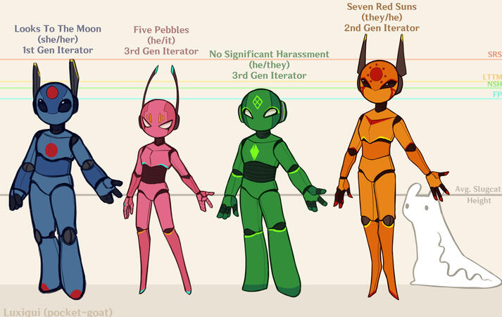 Personal designs of characters from Rain World.